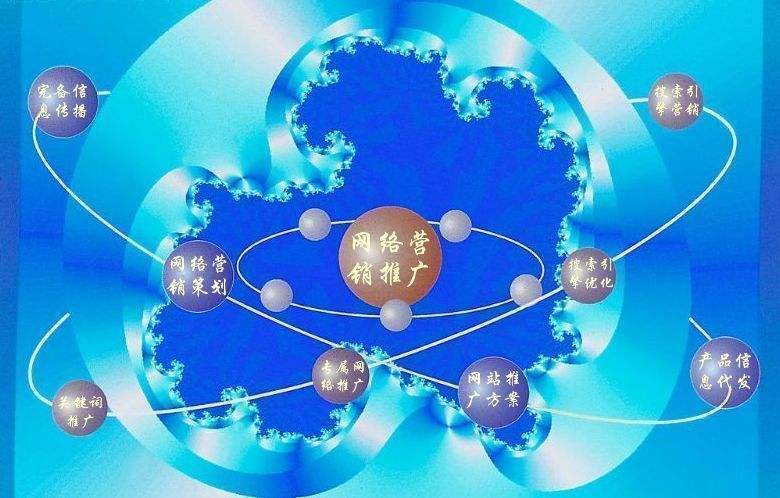 五华新媒体运营企业需要掌握的网络推广技巧有哪些